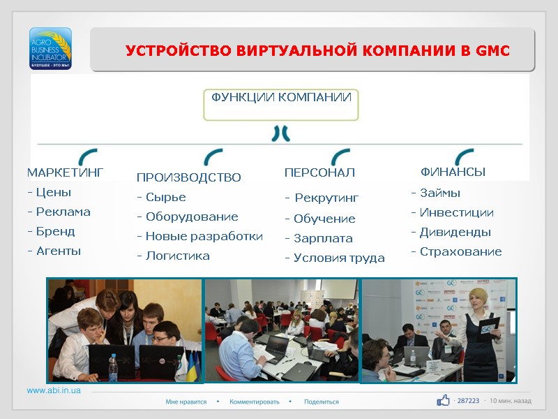 УСТРОЙСТВО ВИРТУАЛЬНОЙ КОМПАНИИ В GMC МАРКЕТИНГ - Цены - Реклама - Бренд - Агенты